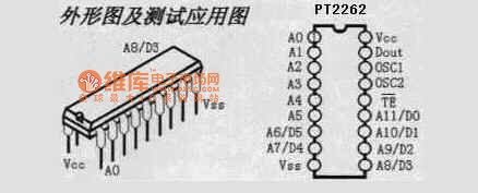 PT2262/PT2272 Chip principle circuit diagram
