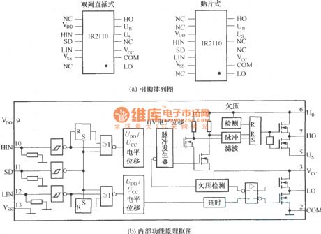 IR2110 pin array and internal function principle block diagram