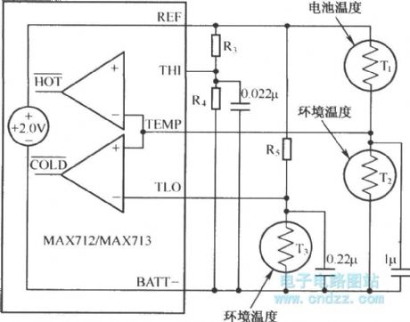 Temperature control typical circuit composed of MAX712/MAX713