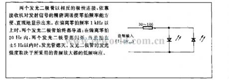 LED zero-beat indicating circuit