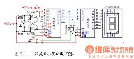 The display application circuit diagram of 74LS161 counter