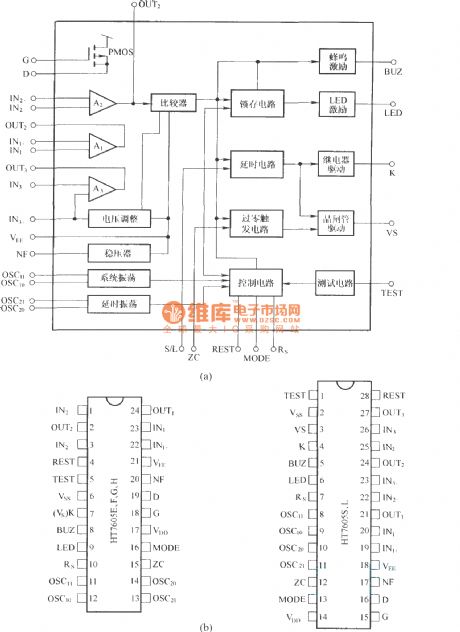 HT7605 internal circuit and pin functions circuit diagram