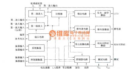 HT7603 internal circuit schematic