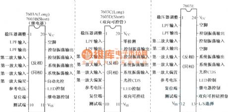 HT7603A～HT7603E Pin Function