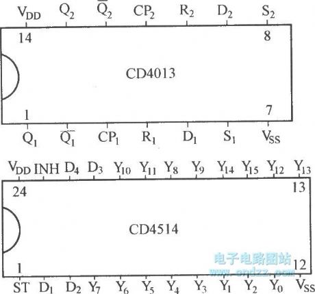 CD4013 and CD4514 pin permutation circuit diagram