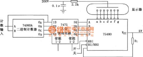 SN75480 High Voltage Seven Segments Decoder/Cathode Drive Circuit