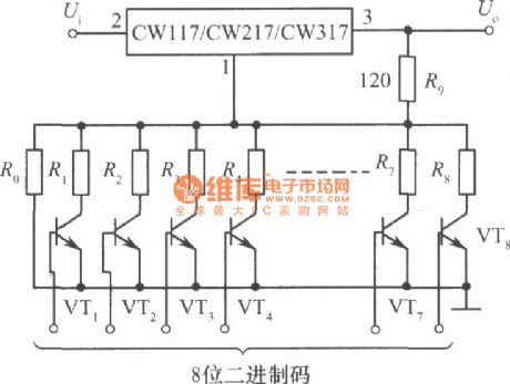 Digital controlled adjustable integrated regulated power supply circuit diagram