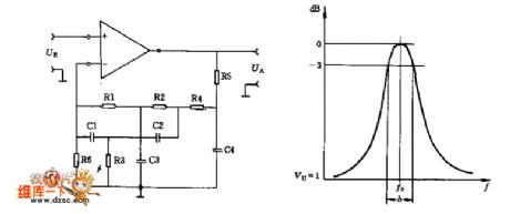 Practical band-pass filter principle circuit diagram