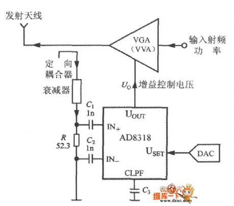 RF Power Controller Circuit Formed by Monolithic RF Power Measurement System AD8318