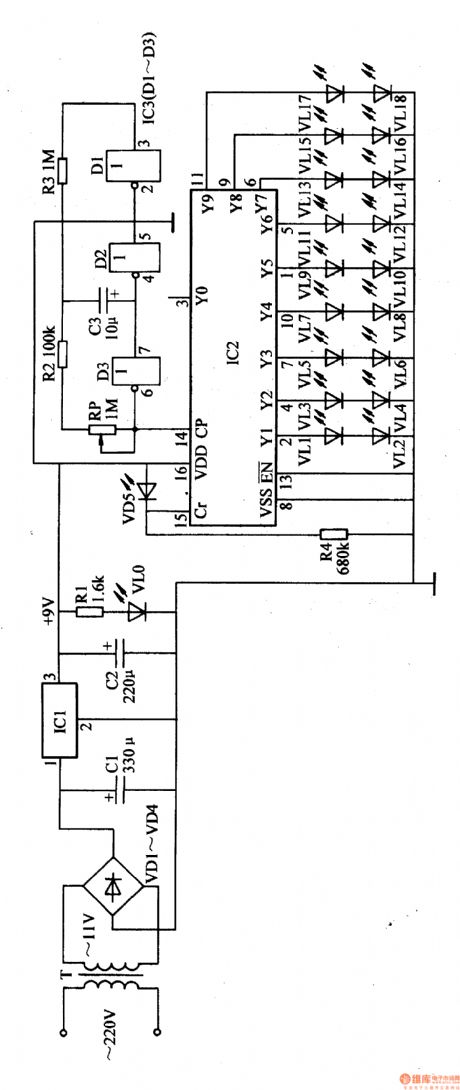 Optical Controlled LED Illuminations