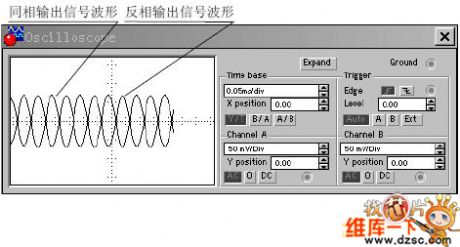 Phase Amplifier Analysis Experiment Circuit