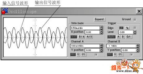 Pressure-separation Negative Feedback Bias Current Amplifying Experiment Circuit
