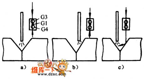 Welding sensor transverse tracking basic circuit diagram