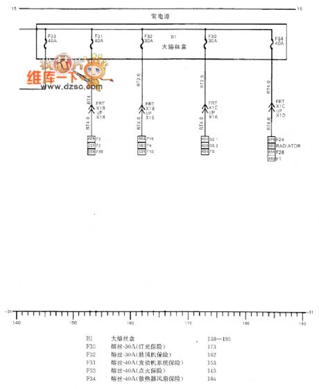 Shanghai GM Chevrolet Sail Car Starting And Charging System Circuit (2)