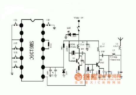 Radio remote control car sending schematic diagram