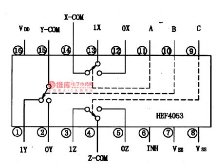 HEF4053-the Intergrated Circuit of Analog Switches