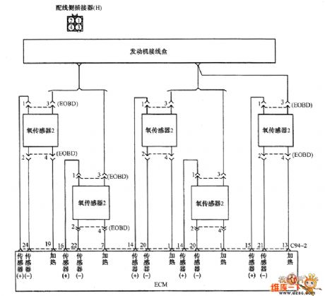 Beijing Hyundai Sonata car 2.7L V6 motor oxygen sensor and EOM connecting circuit diagram