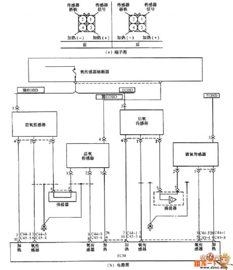 Beijing Hyundai Sonata car L4 motor oxygen sensor terminal circuit diagram