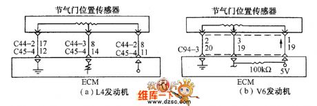 Beijing Hyundai Sonata car throttle position sensor and ECM connecting circuit diagram
