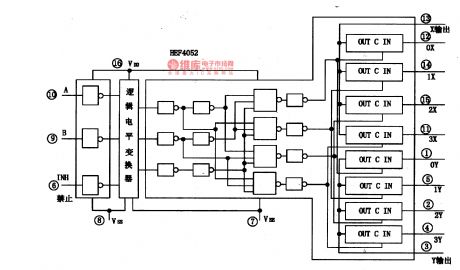 HEF4052-the Intergrated Circuit of Analog Alternative Switches