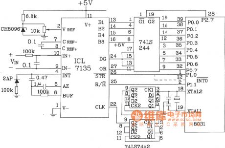 The interface circuit diagram between 8031 SCM and ICL7135
