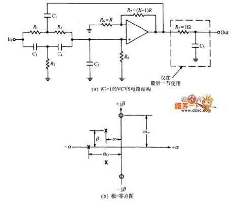 Elliptic function low pass filter circuit diagram