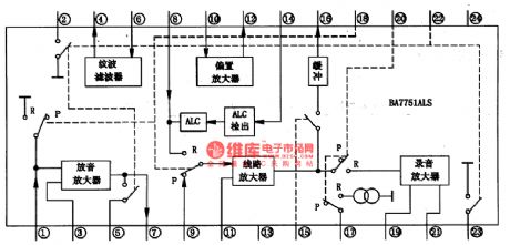 BA775lALS-the Intergrated Circuit of Recording and Reproducing