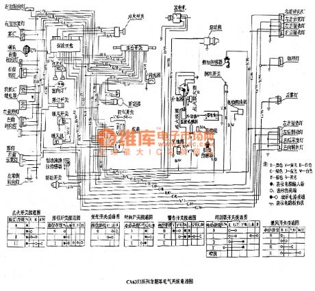 FAW Jiabao CA6350 series vehicle electrical system circuit diagram