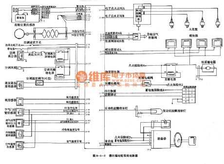 FAW Jiabao Delphi electronic control system circuit diagram
