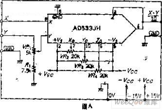 Widely used IC monolithic multiplication circuit