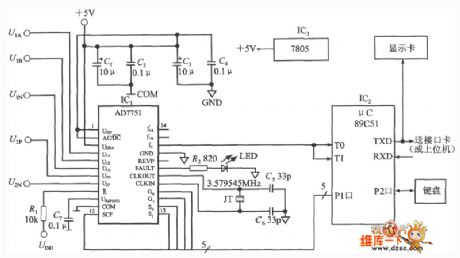 Simplified circuit of the electricity measurement system (single-phase energy measurement system AD7751)