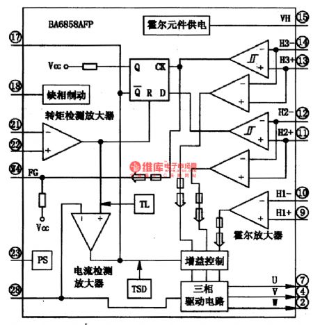 BA6858AFP-the intergrated circuit of three-phase spindles driven by motors