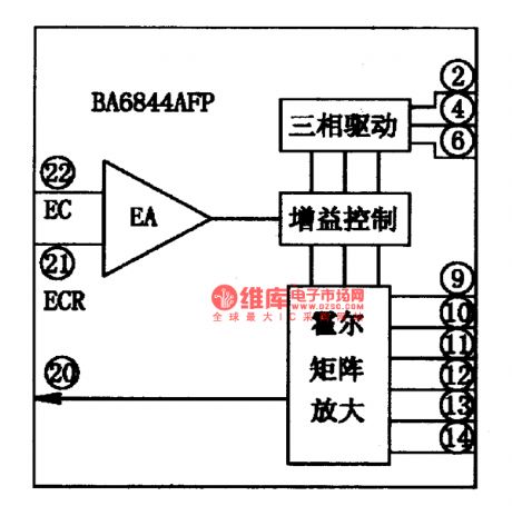 BA6844AFP-the intergrated circuit of three-phase spindles driven by motors