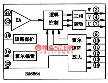 BA6664-the intergrated circuit of three-phase spindles driven by motors