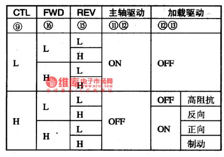 M51131L datasheet(6/9 Pages) MITSUBISHI