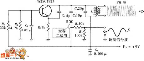 Direct FM Modulation Circuit Diagram  composed of Varactor Diode