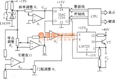 KBC-Ⅱ programmable power supply circuit diagram