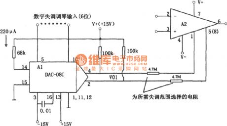 Operational amplifier universal CNC offset adjustment circuit diagram