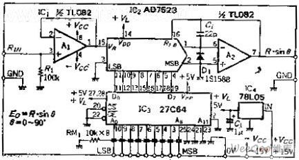 achieving multiply the analog input and digital data R.SINθ conversion circuit
