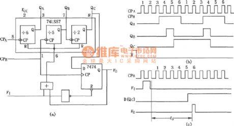 Delay circuit with fixed-frequency coefficients