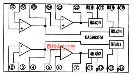 BA5983F-E2- the integrated 4-channel servo-driven circuit