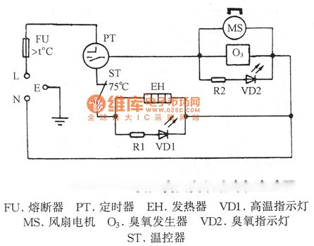 Xinmei PA-3A baby tableware ozone disinfection cabinet circuit diagram