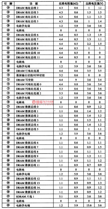ES4108-super VCD decoding integrated circuit