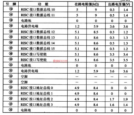 ES4108-super VCD decoding integrated circuit