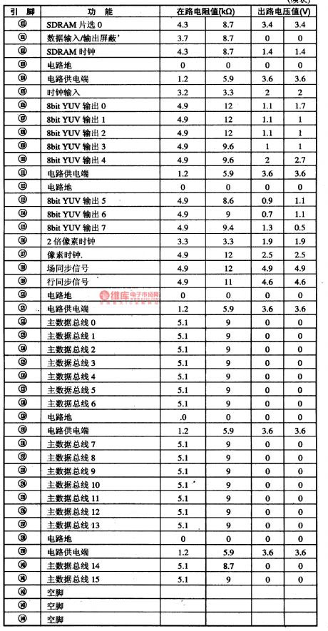 ES4108-super VCD decoding integrated circuit