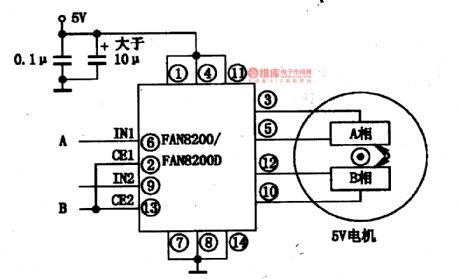 FAN8200,FAN820OD--a motor driven integrated circuit