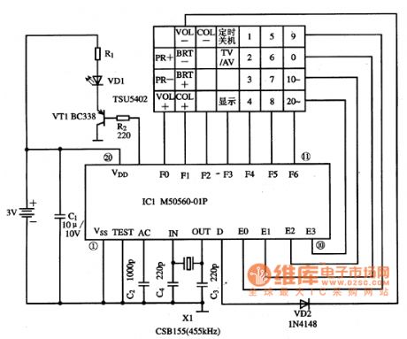 Typical Application Circuit of M5060-O1P IC
