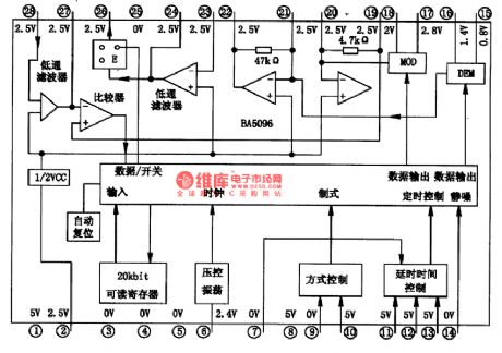 BA5096-the integrated circuit of digital reverberation
