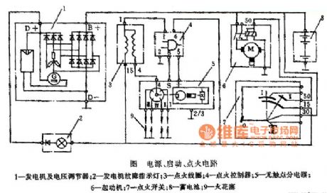 Zastava 7200 starting, ignition system circuit diagram