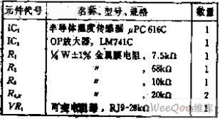 Can be linear output 10MV / ° C voltage IC temperature conversion circuit